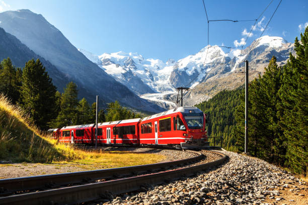 Cheapest Way to Travel Europe by Train